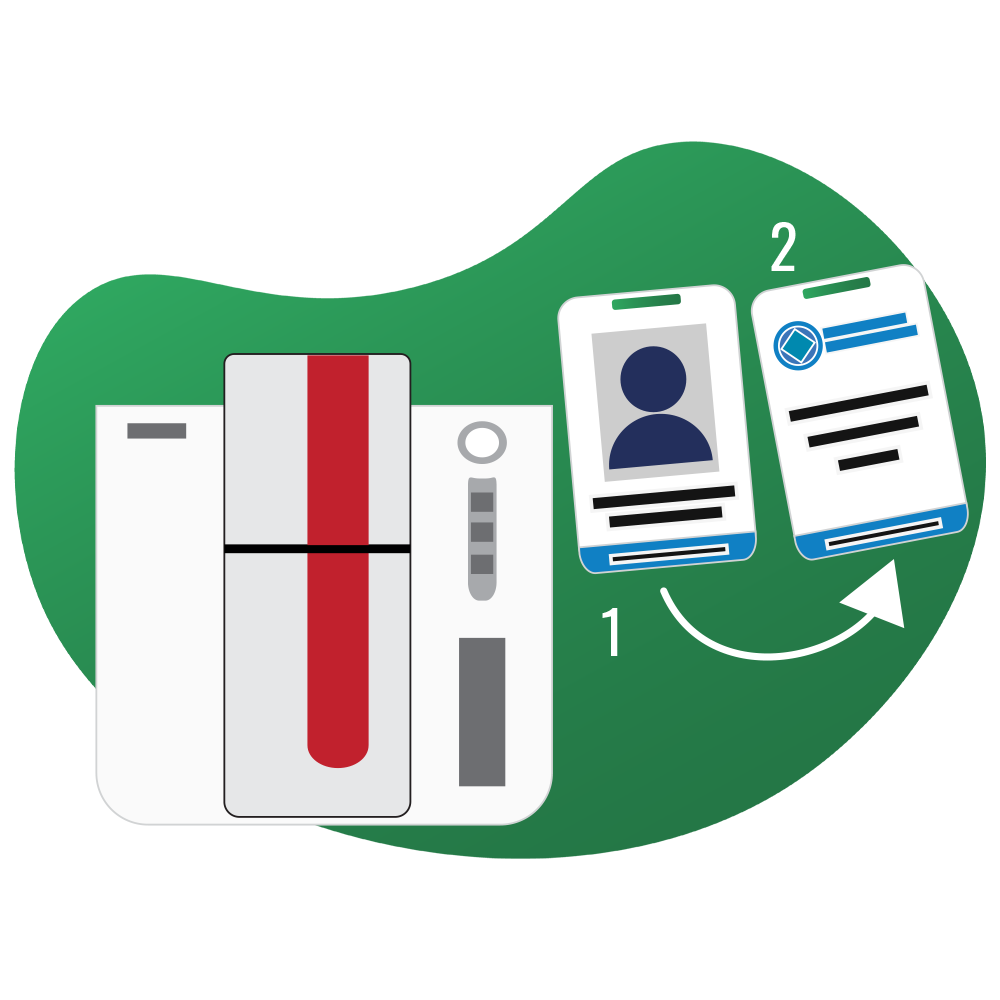 Your Guide to Plastic ID Card Printing in 2023